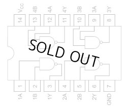 画像2: SN74HC00N DIP NANDロジックIC 2個