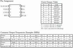 画像3: PLL逓倍用（てい倍）IC ICS512MLF 2個