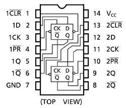 画像2: SN74HC74N Dフリップ・フロップ  2個