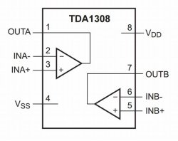 画像3: 低消費電力・低ひずみステレオ ヘッドホンアンプIC TDA1308