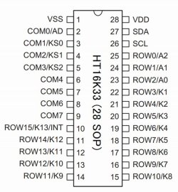 画像2: 8 × 16 LEDドライバ IC HT16K33 28ピンSOP