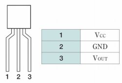 画像2: ミツミ製 リセット（電圧検出）IC PST600E  2個