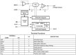 画像2: TLC5615CP 10ビットDAコンバーター（DAC）