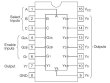 画像2: SN74HC138N 3to8 ラインデコーダー ロジックIC 2個