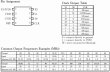 画像3: PLL逓倍用（てい倍）IC ICS512MLF 2個