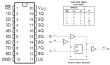 画像2: 8ビット ラッチ（スリーステート付き） SN74HC573AN  2個