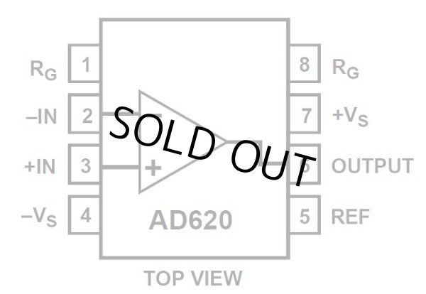 画像2: 低ノイズ・低消費電力 計装アンプ AD620ANZ