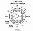 画像3: 超高速バッファーIC  LH0033CG