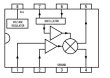 画像2: 局発ミキサ用IC NE612AN   2個セット