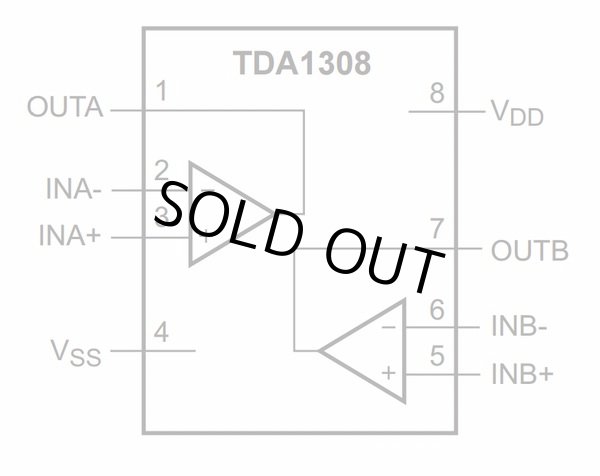 画像3: 低消費電力・低ひずみステレオ ヘッドホンアンプIC TDA1308