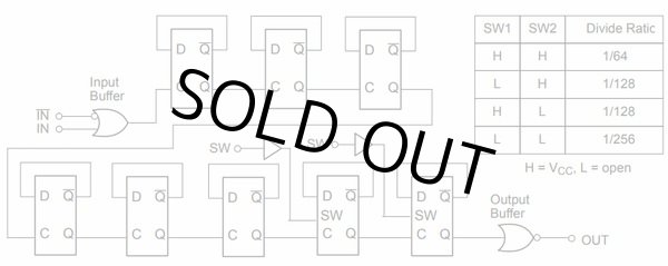 画像3: 富士通製 プリスケーラIC MB506