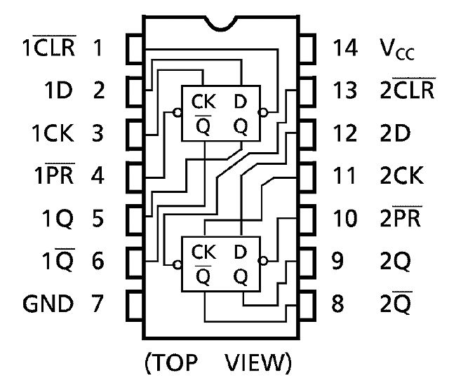 画像2: SN74HC74N Dフリップ・フロップ  2個