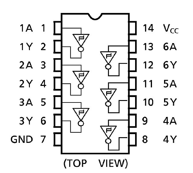 画像2: SN74HC14N シュミット トリガインバーター  2個