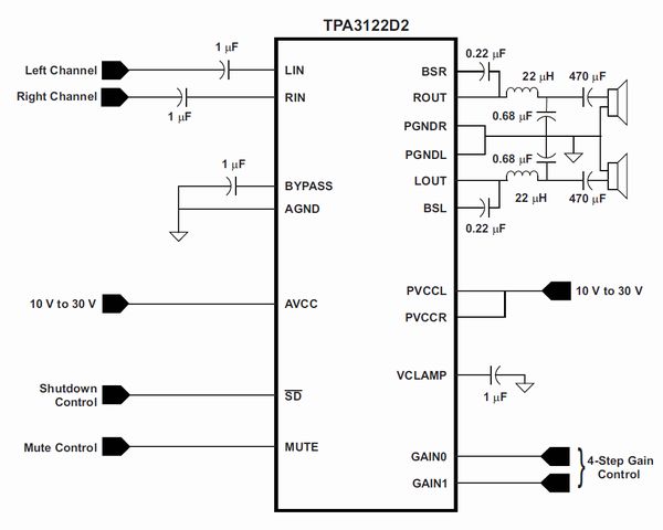 画像2: D級パワーアンプIC TPA3122D2N ステレオ/BTL対応