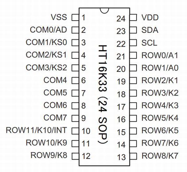 画像2: 8 × 12 LEDドライバ IC HT16K33 24ピンSOP