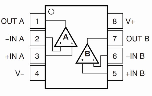 画像4: 低ひずみ デュアルオーディオ用オペアンプ OPA1652 DIP変換済み